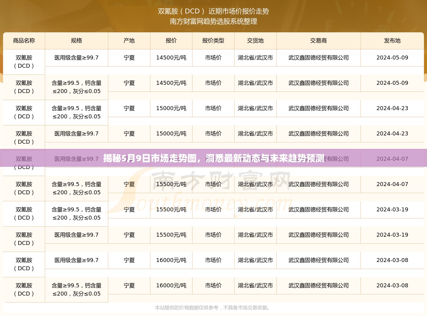 学而不厌 第2页