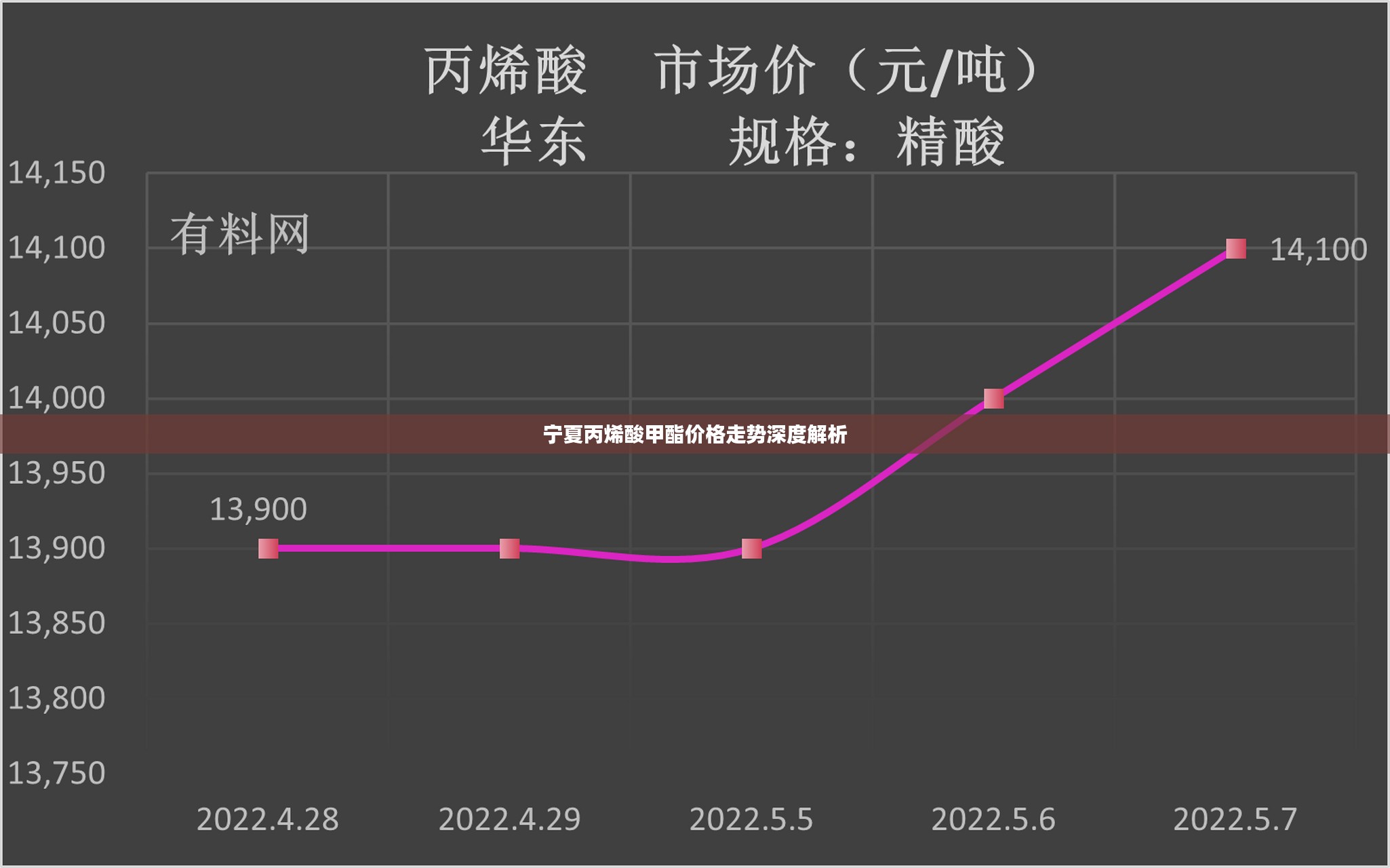勤勤恳恳 第2页