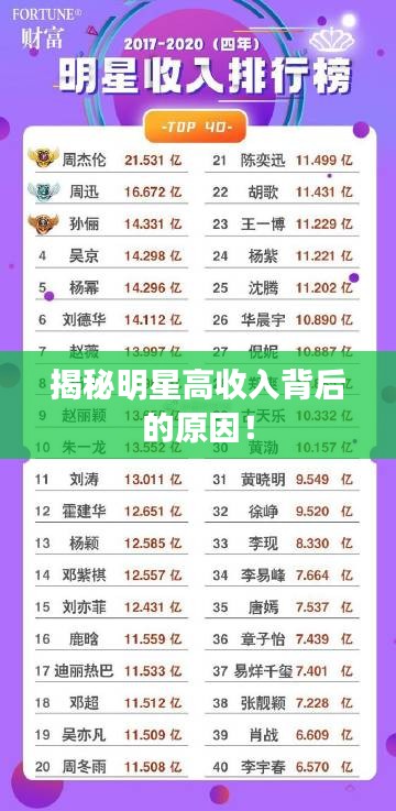 张三李四 第2页