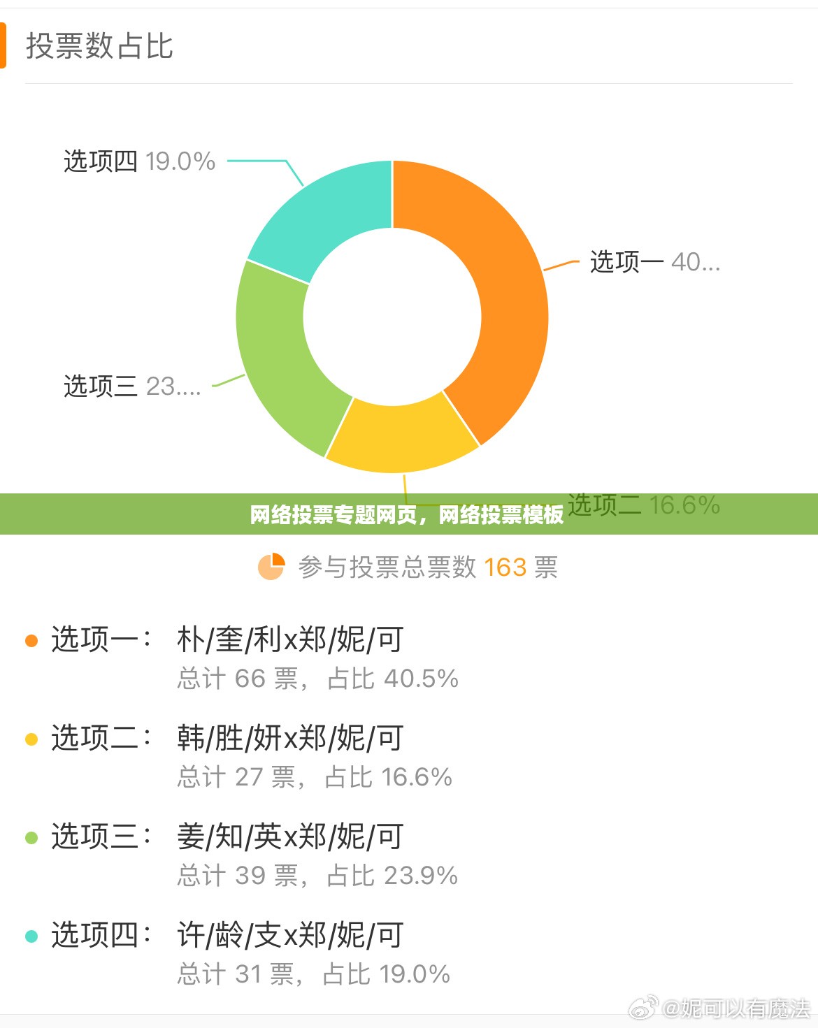 张狂妄行 第2页