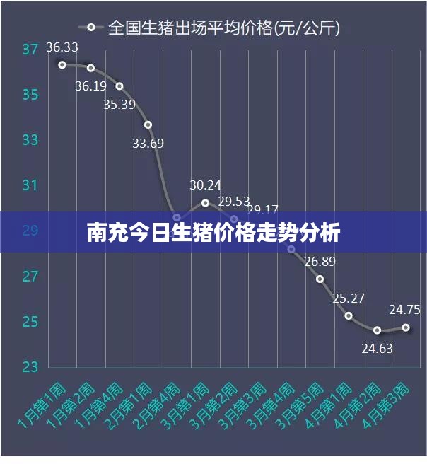 貌美如花 第2页