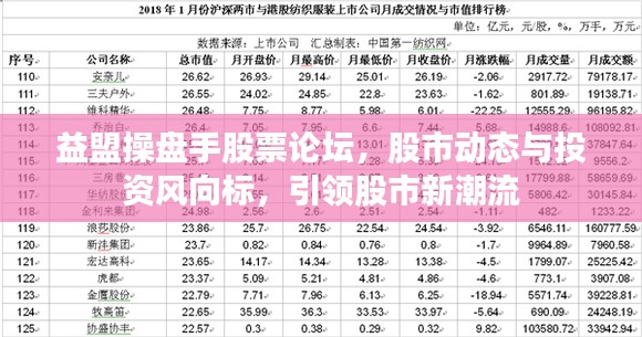 益盟操盘手股票论坛，股市动态与投资风向标，引领股市新潮流