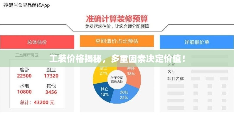 工装价格揭秘，多重因素决定价值！