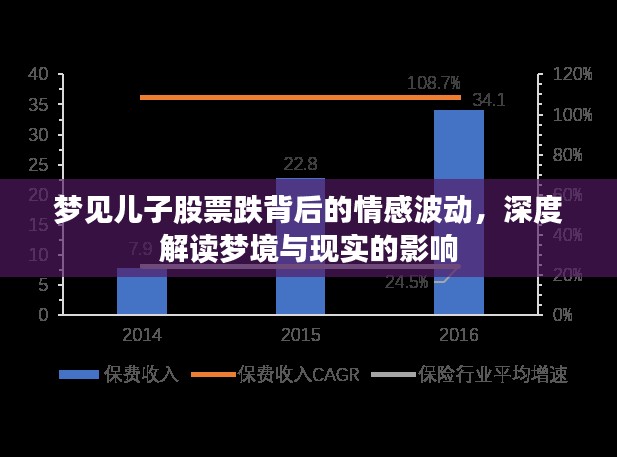 鸟之将死 第2页