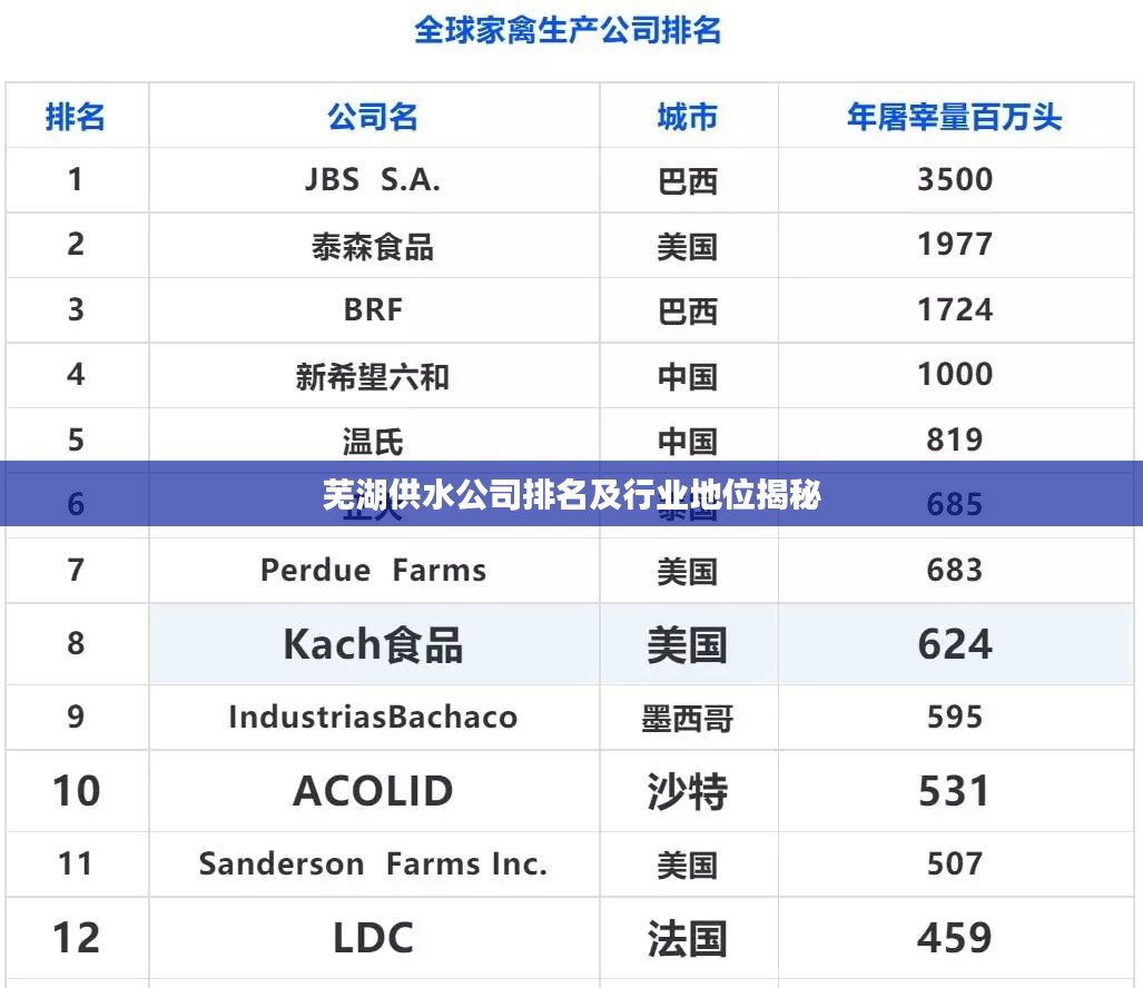 衣不兼彩 第2页