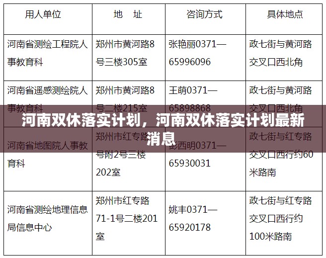 河南双休落实计划，河南双休落实计划最新消息 