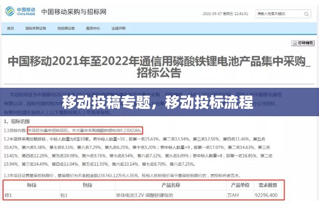 独学寡闻 第2页