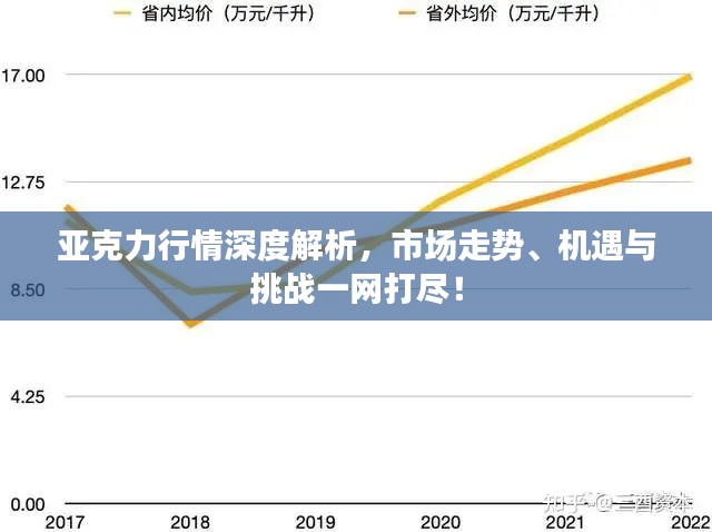 水浄鹅飞 第2页