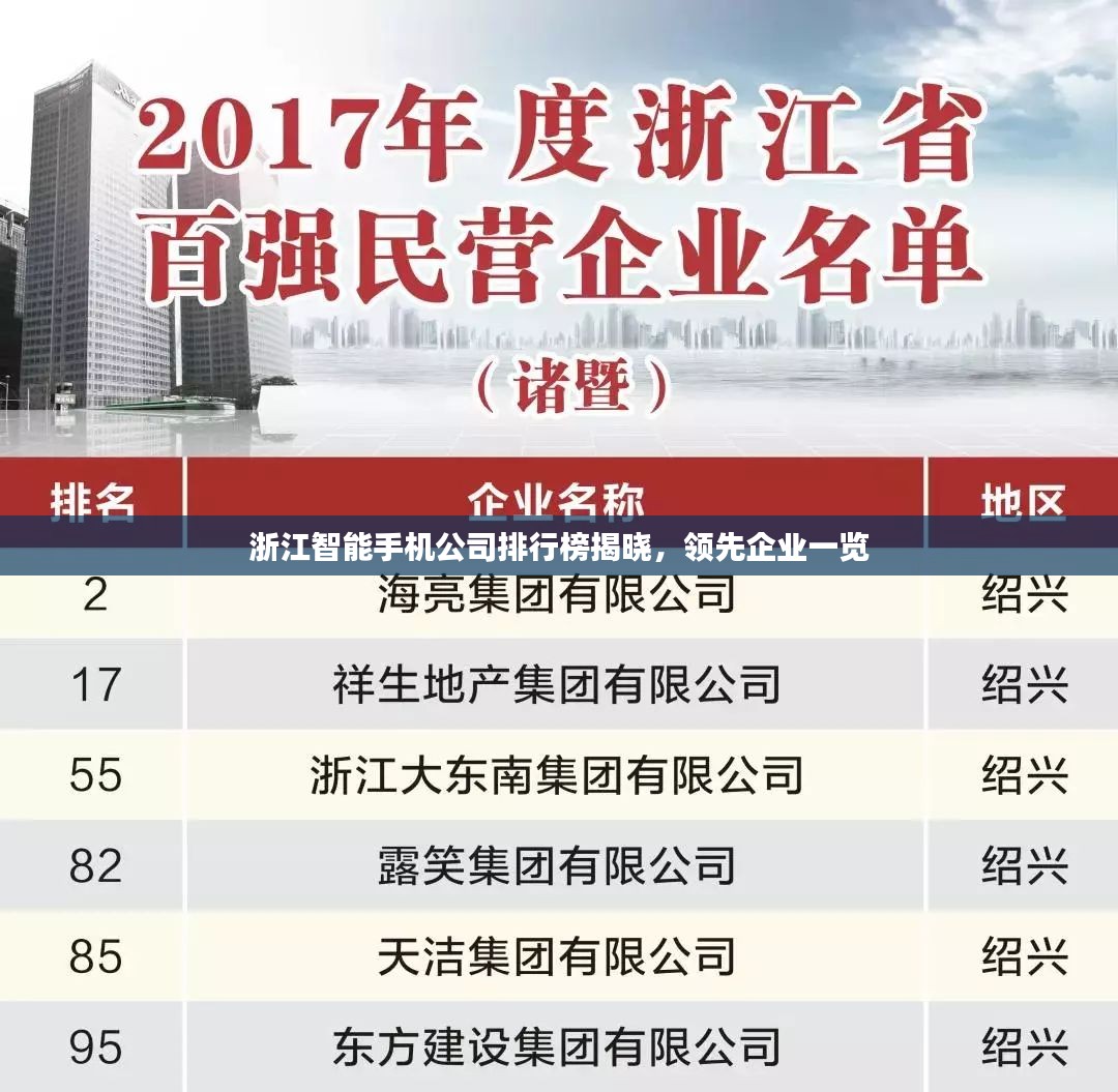 浙江智能手机公司排行榜揭晓，领先企业一览