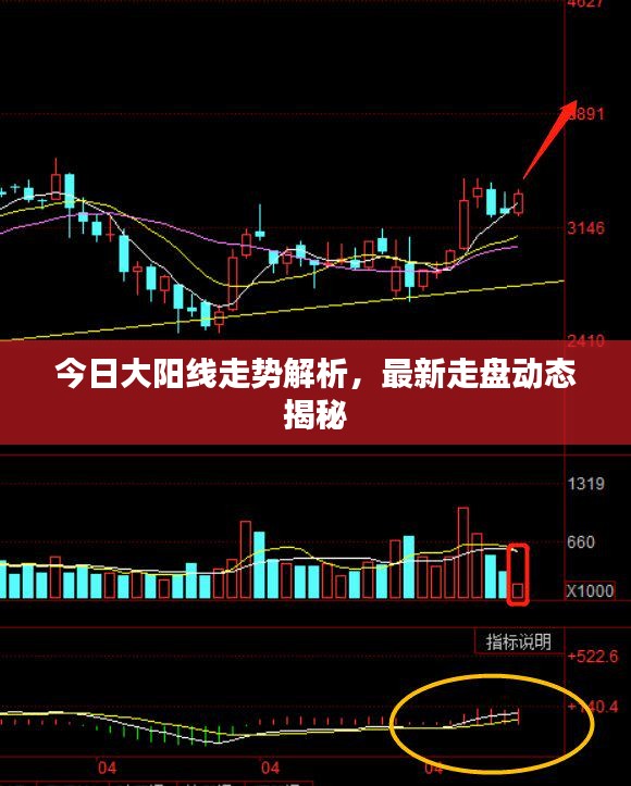 心急如焚 第2页