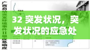 32 突发状况，突发状况的应急处理方法 