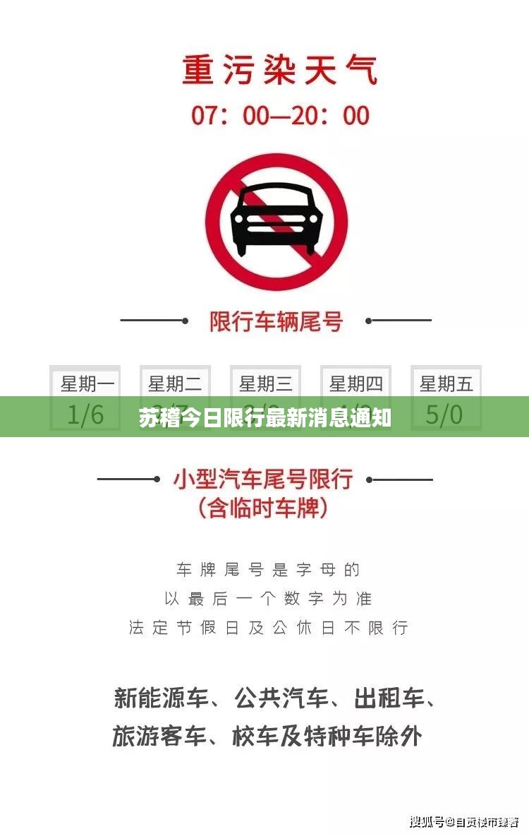 苏稽今日限行最新消息通知