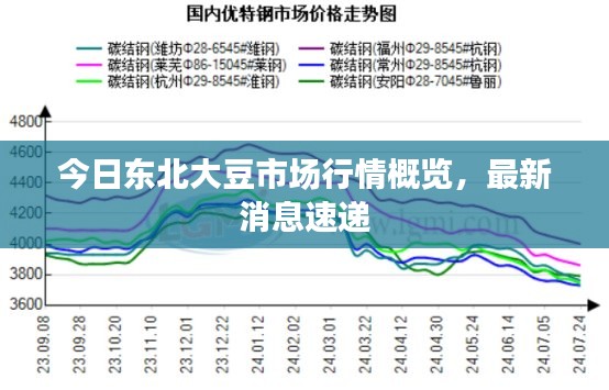 第359页