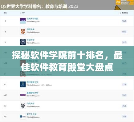 探秘软件学院前十排名，最佳软件教育殿堂大盘点