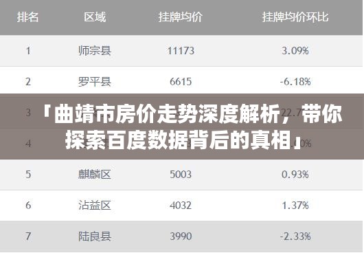 第267页