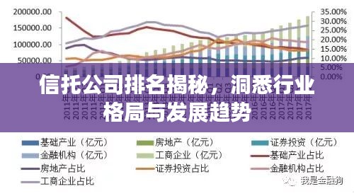 信托公司排名揭秘，洞悉行业格局与发展趋势