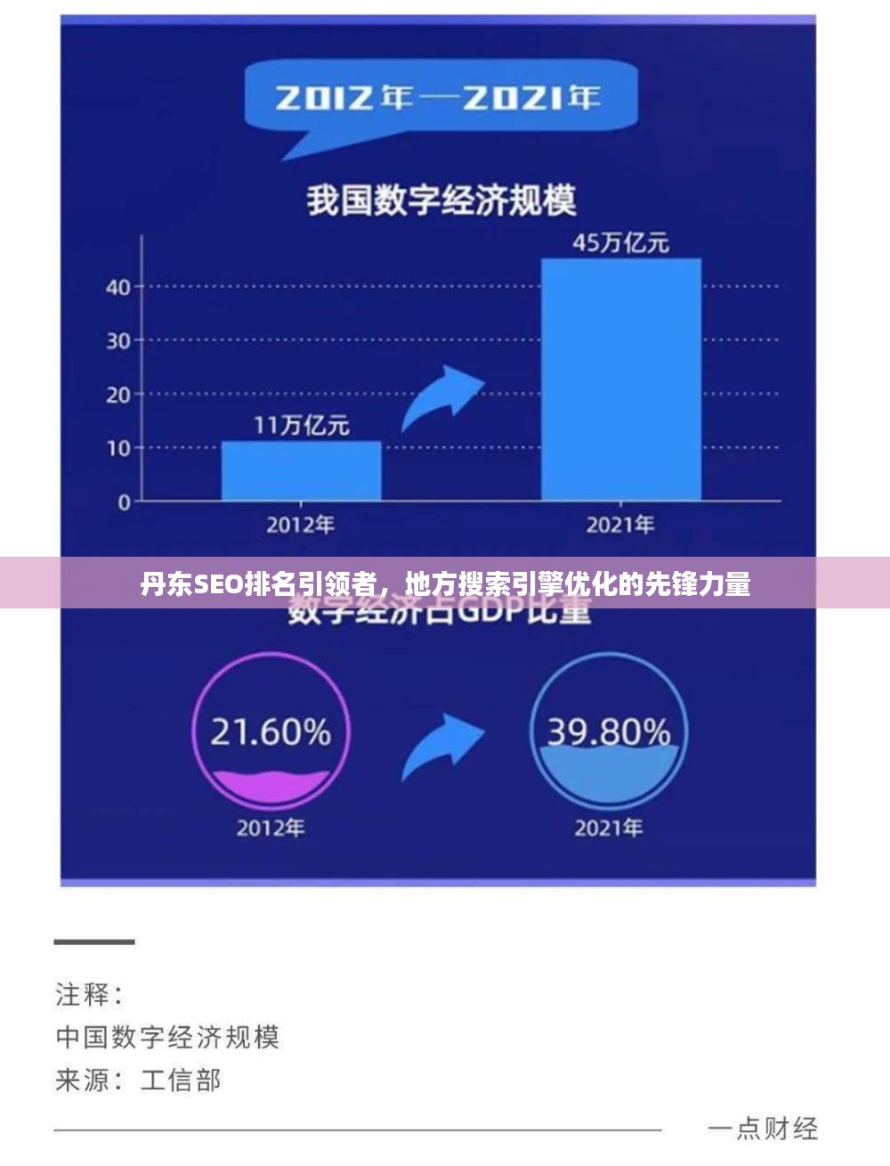 丹东SEO排名引领者，地方搜索引擎优化的先锋力量