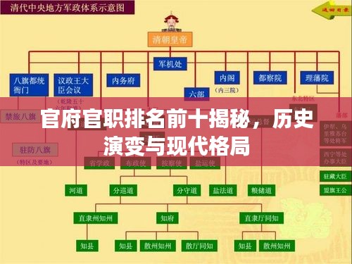 官府官职排名前十揭秘，历史演变与现代格局