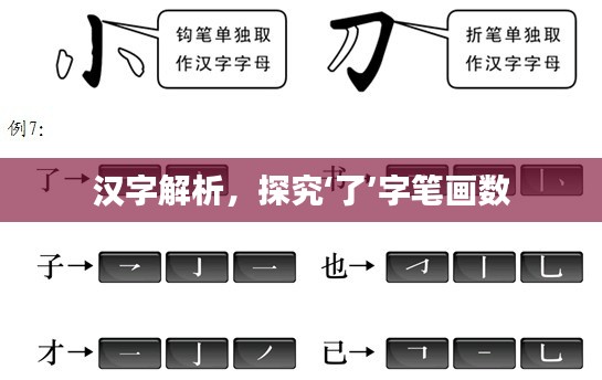 汉字解析，探究‘了’字笔画数