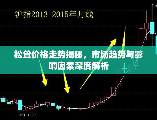 松耸价格走势揭秘，市场趋势与影响因素深度解析