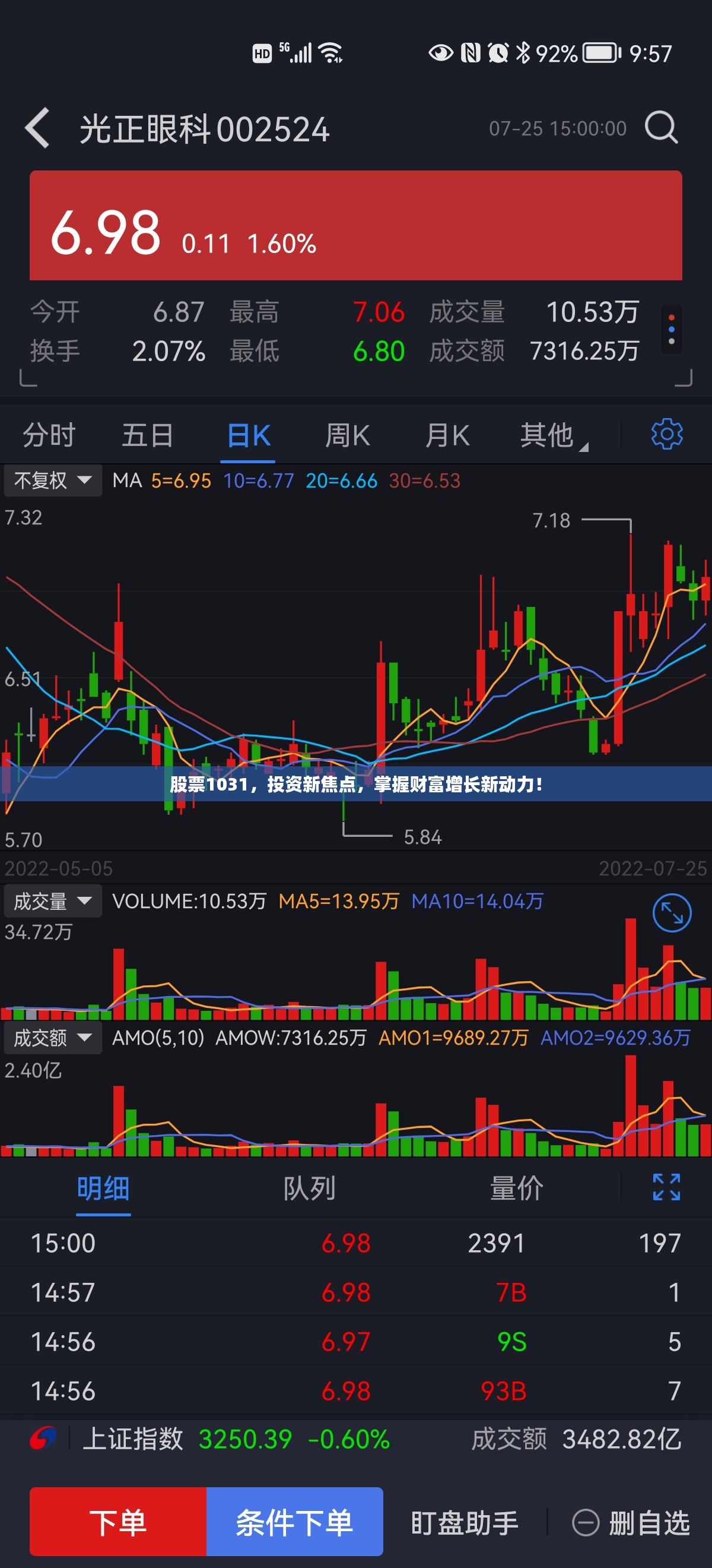 股票1031，投资新焦点，掌握财富增长新动力！