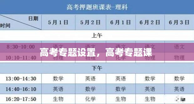 重张旗鼓
