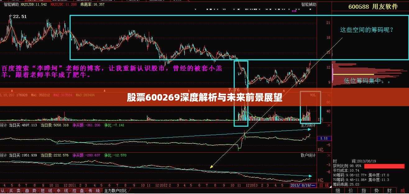 粗制滥造
