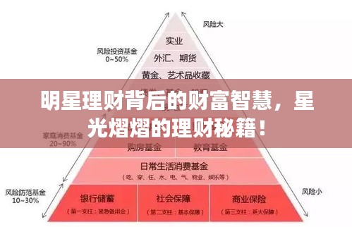 明星理财背后的财富智慧，星光熠熠的理财秘籍！