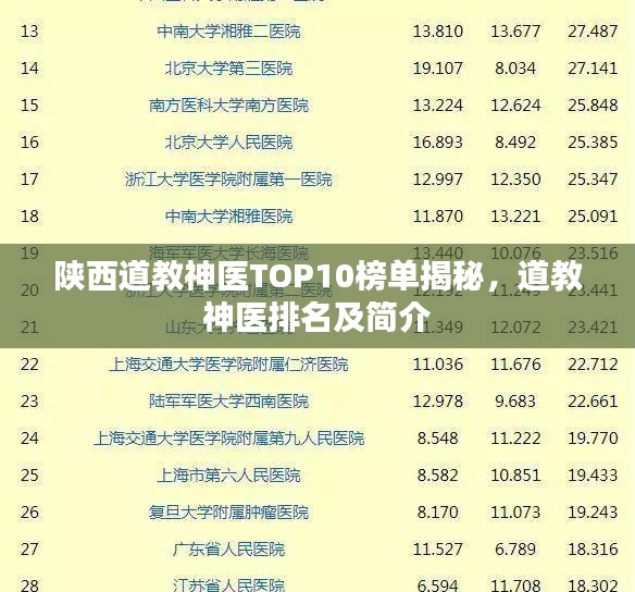 张袂成阴