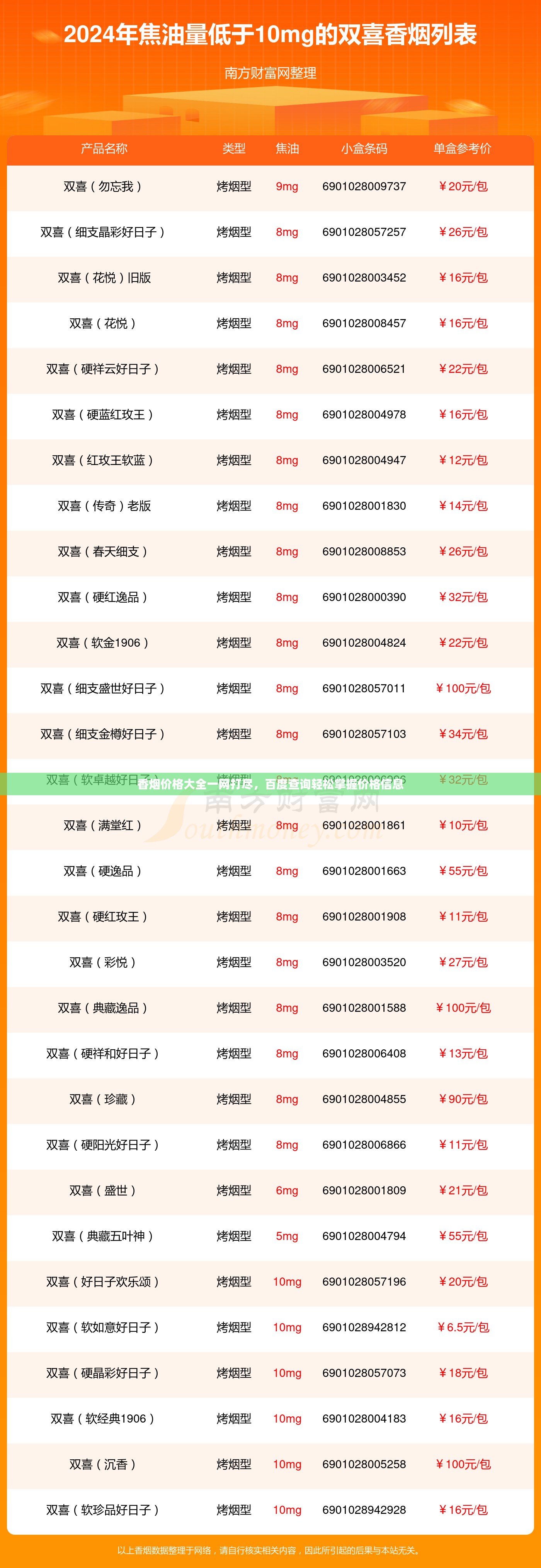 张张屈屈