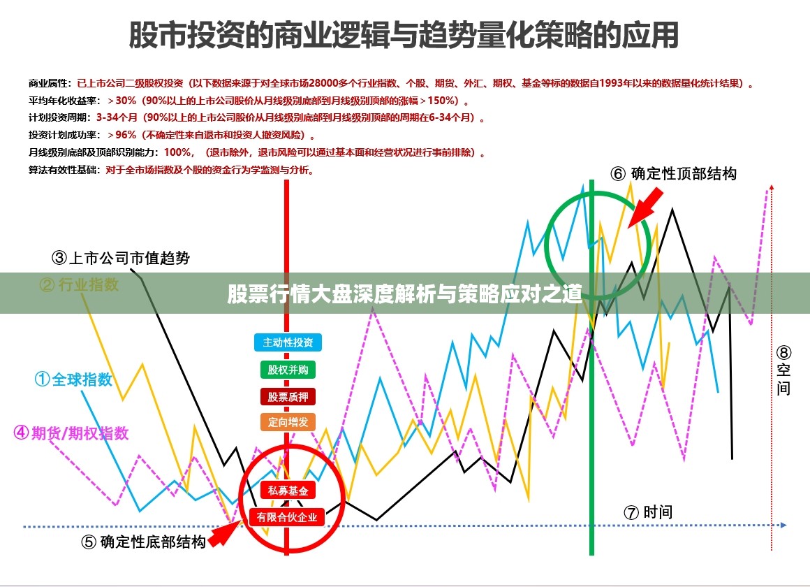 心慌意乱