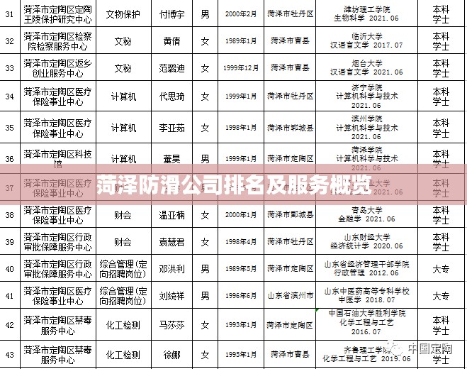计日程功