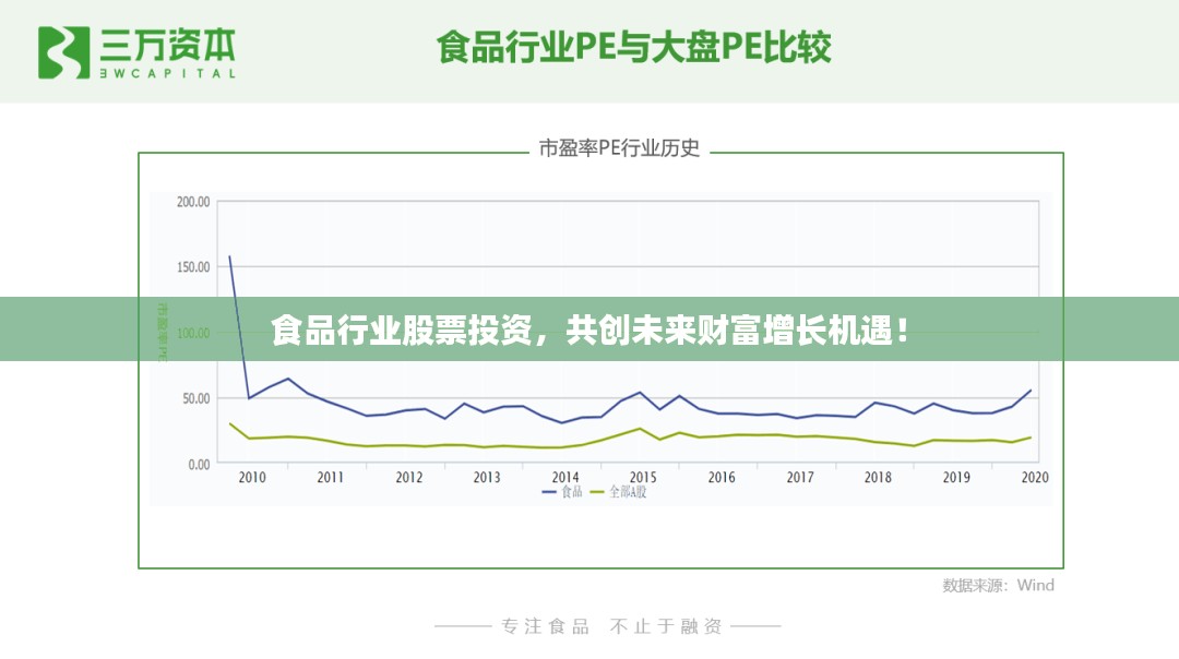 心不在焉