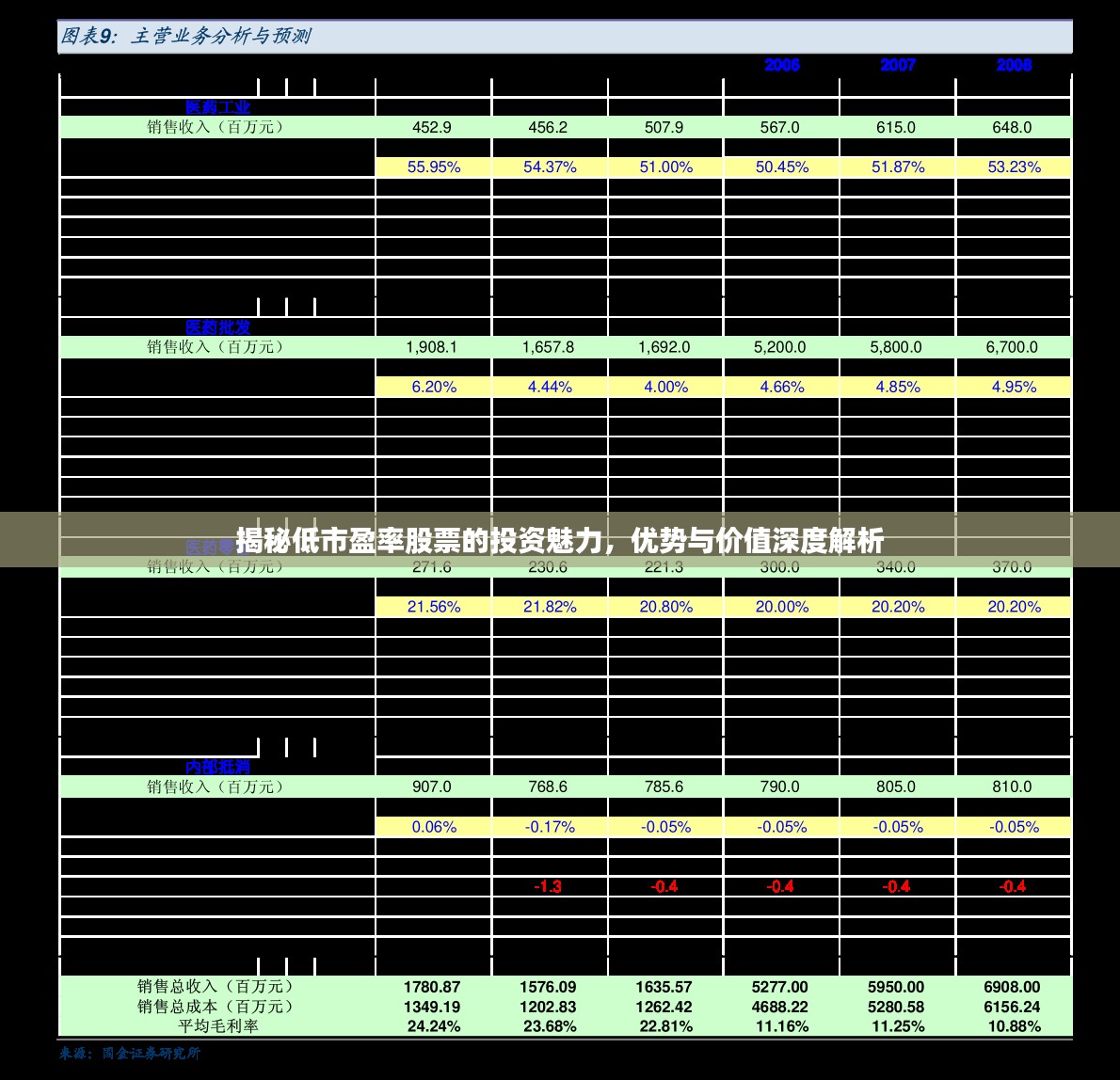 业业兢兢