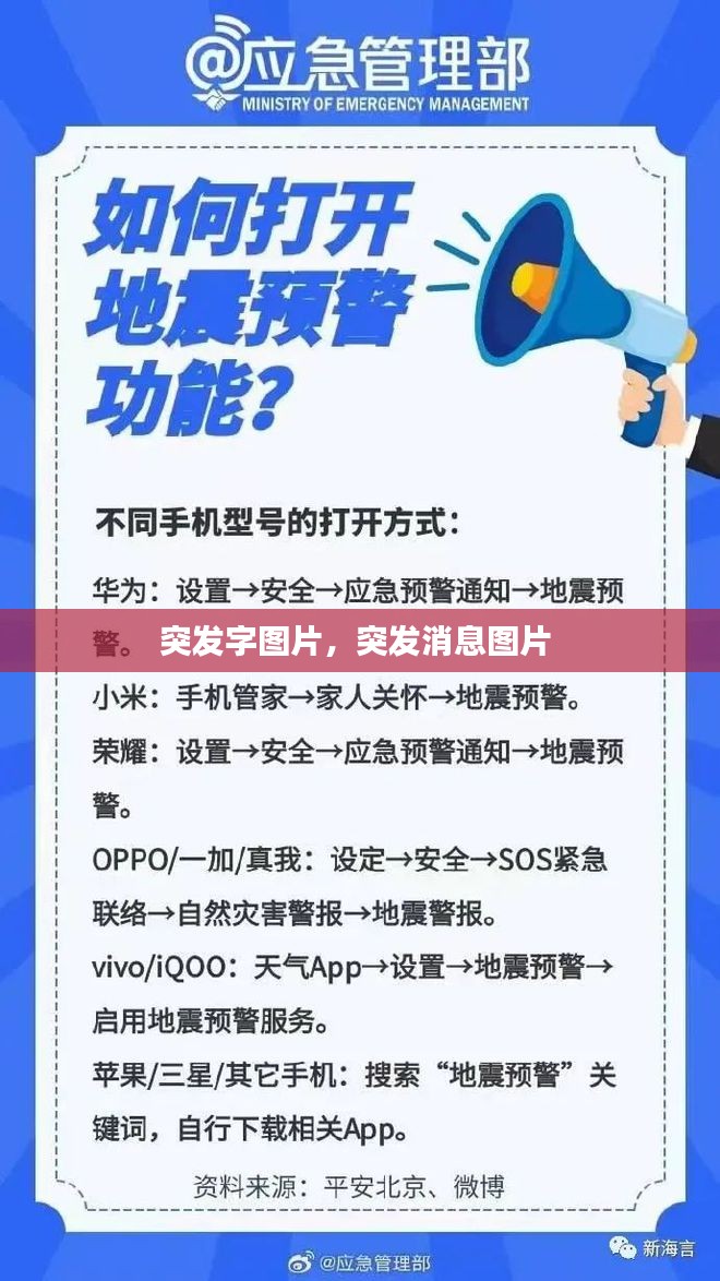 突发字图片，突发消息图片 