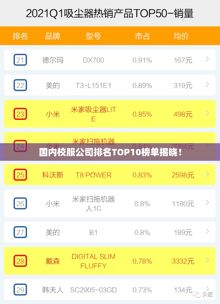 学贯中西