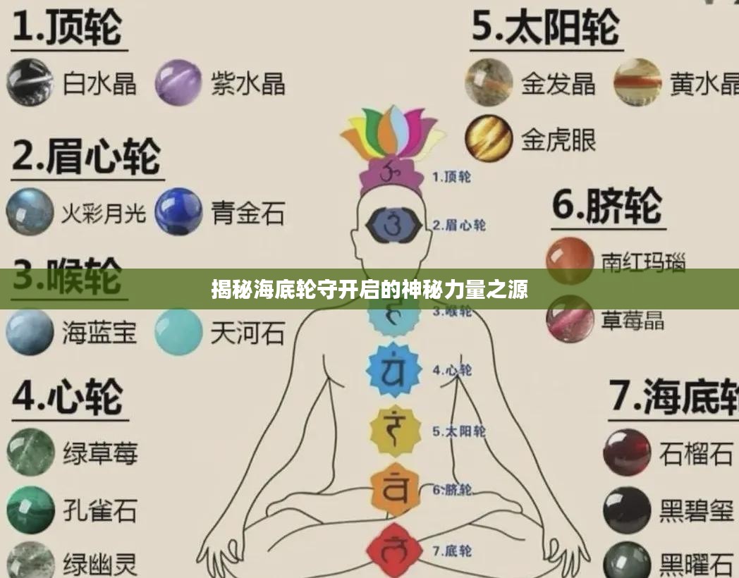 揭秘海底轮守开启的神秘力量之源