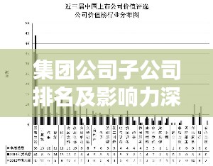 集团公司子公司排名及影响力深度解析