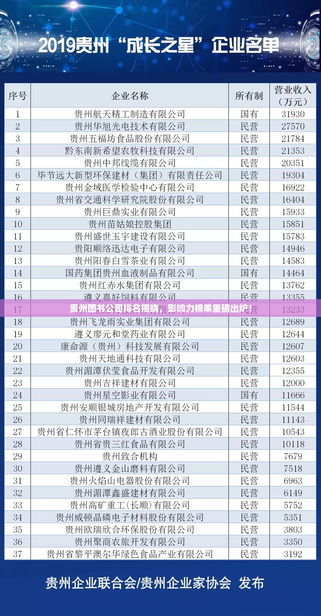豪门贵胄