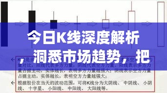 今日K线深度解析，洞悉市场趋势，把握投资先机
