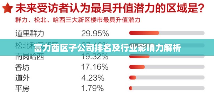 业内新闻 第14页