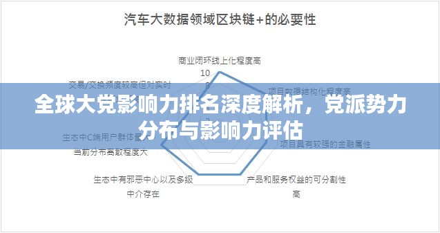 全球大党影响力排名深度解析，党派势力分布与影响力评估