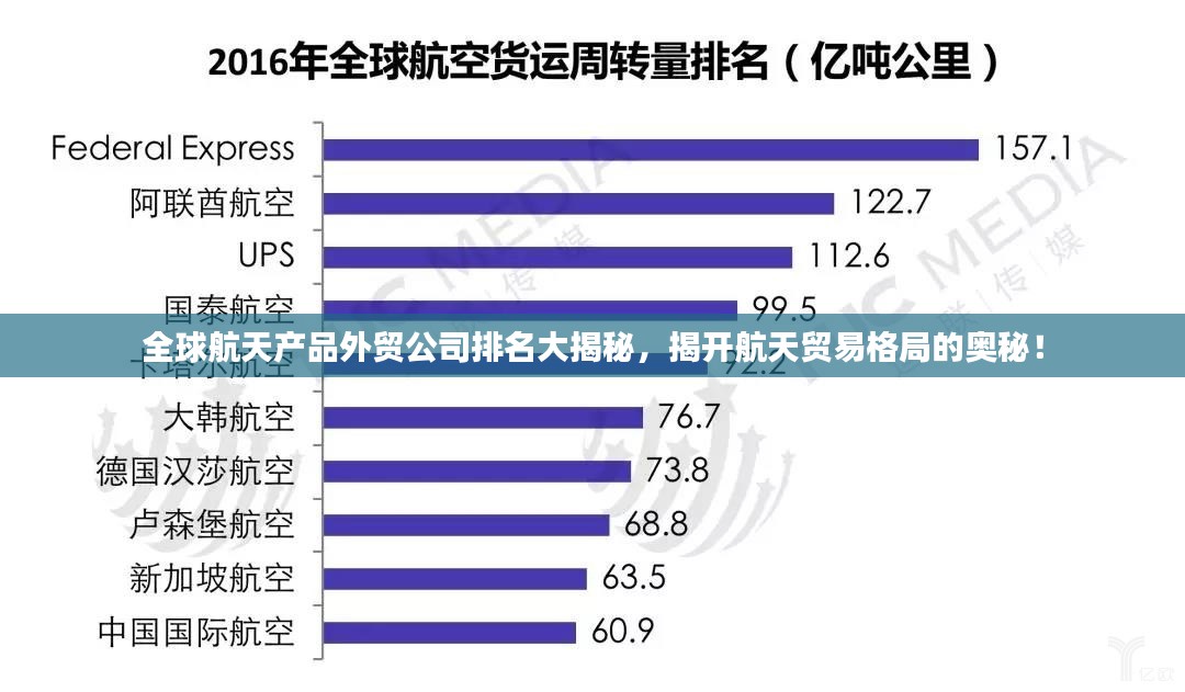 工程案例 第12页