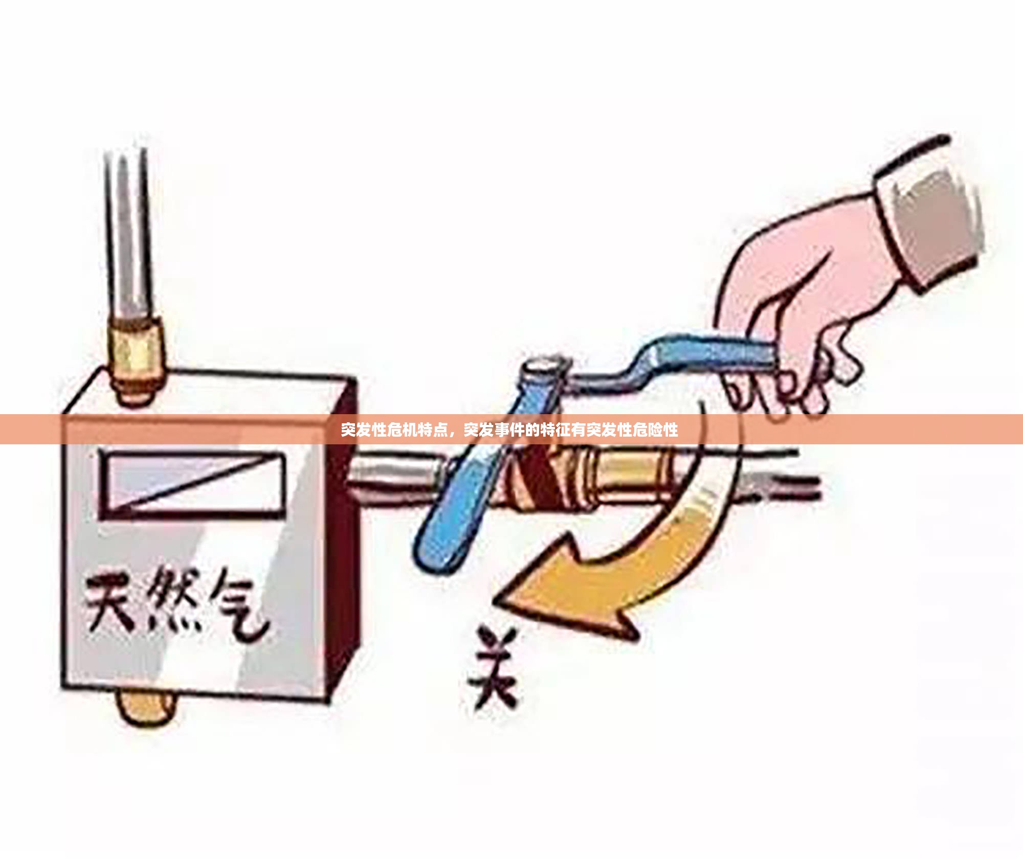 突发性危机特点，突发事件的特征有突发性危险性 