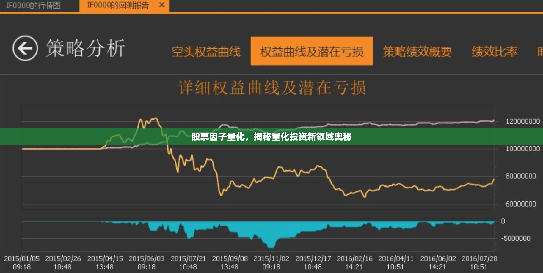 股票因子量化，揭秘量化投资新领域奥秘