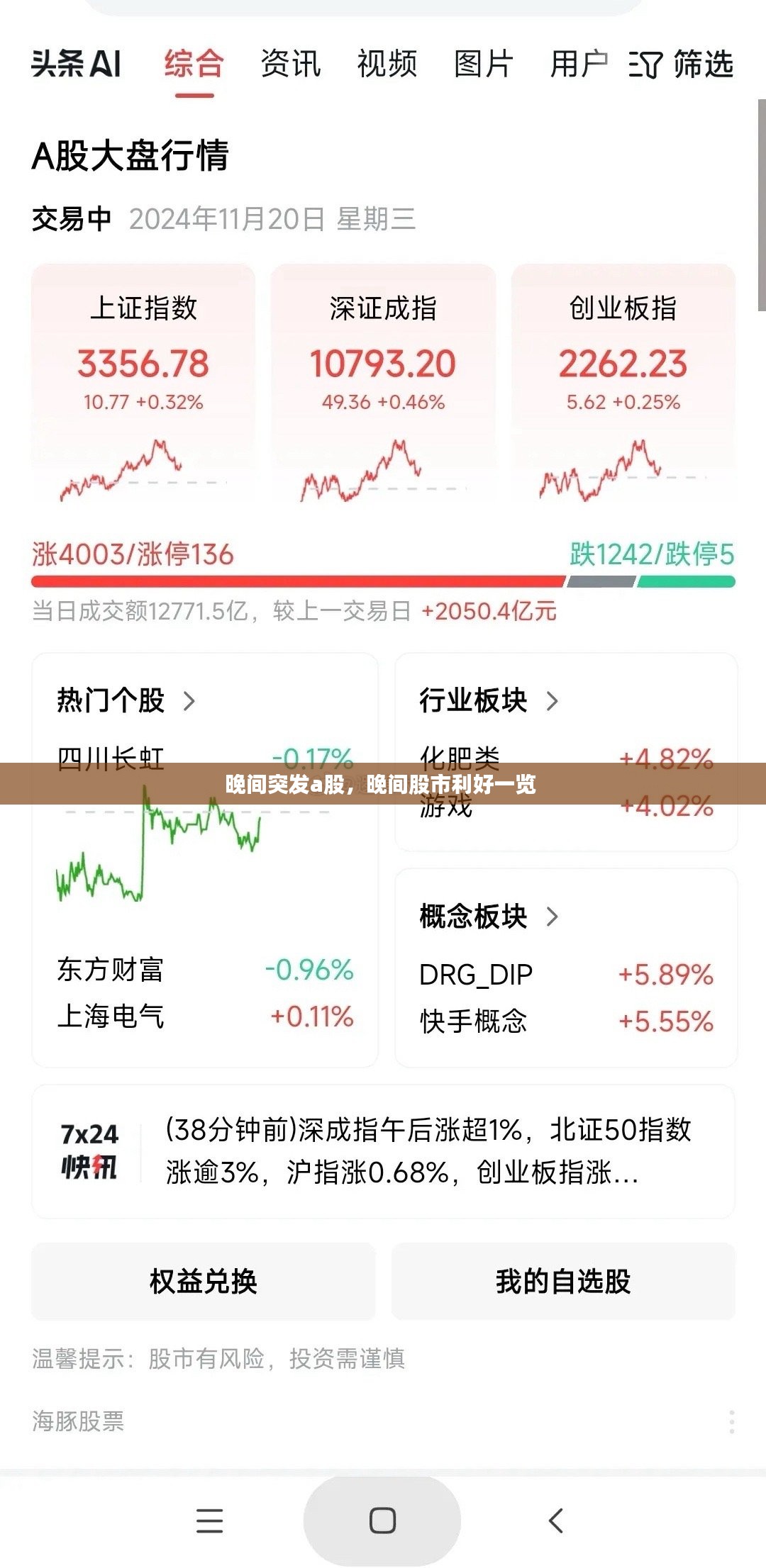 晚间突发a股，晚间股市利好一览 