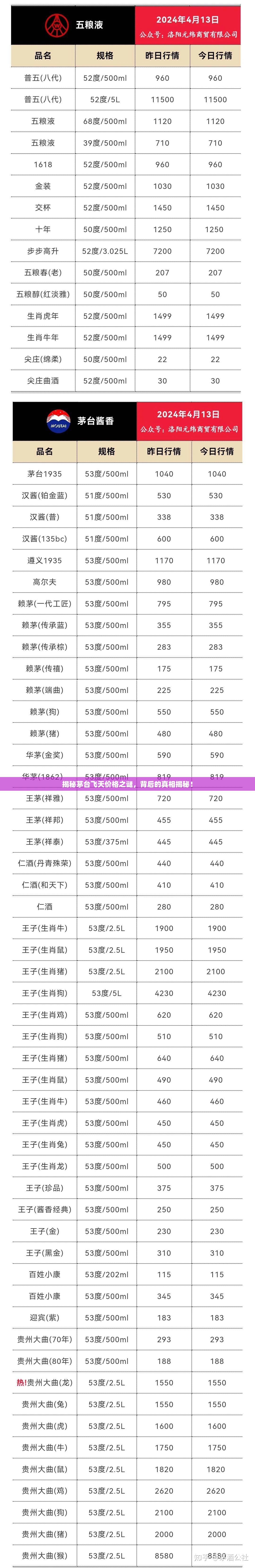 工程案例 第8页