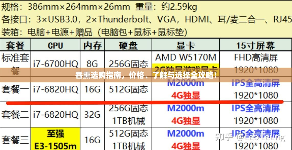 香熏选购指南，价格、了解与选择全攻略！