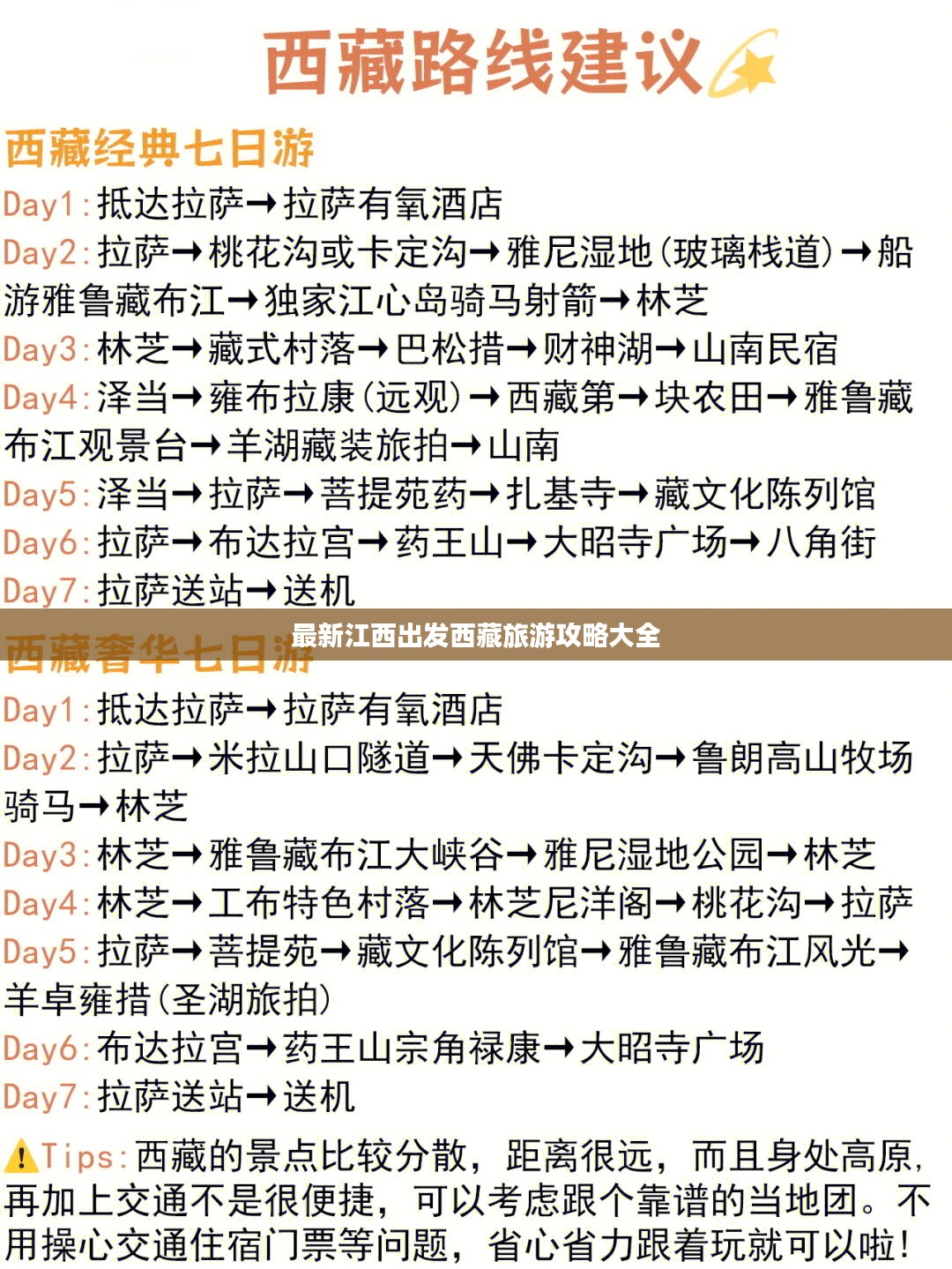 最新江西出发西藏旅游攻略大全