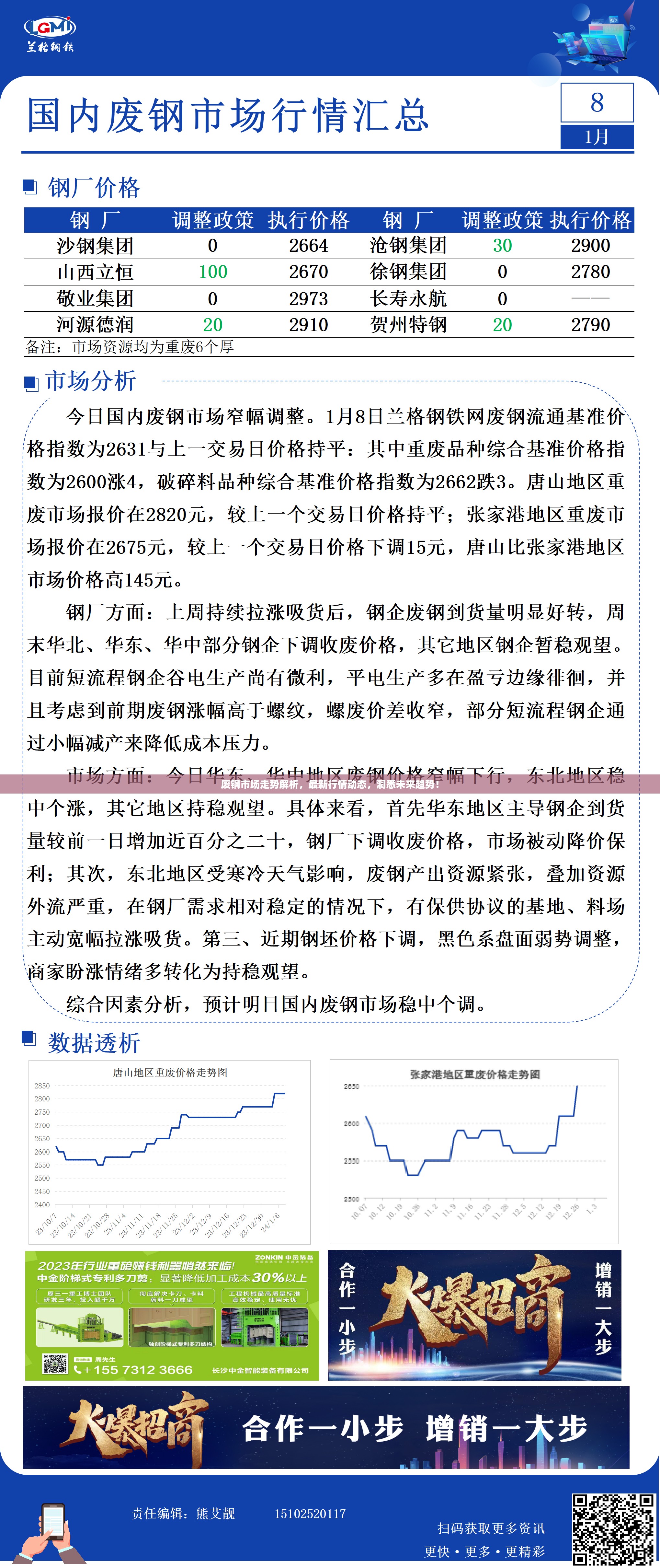 废钢市场走势解析，最新行情动态，洞悉未来趋势！